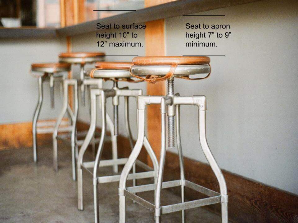 Stool seat height to counter height