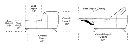 Style in Motion Verona specifications