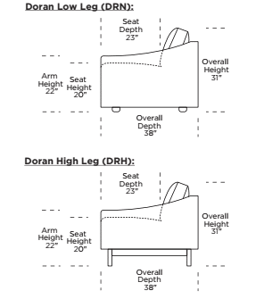 doran-elements-collection-specifications